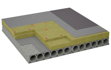 considerations of Lower Chicksgrove flat roofing insulation